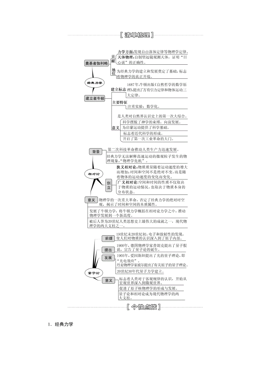 《三维设计》2015届高考历史（安徽专用人教版）一轮总复习名师讲义：第32讲　近代以来世界的科学发展历程（把握线索 主干知识 核心解读 热点突破 演练提升）.doc_第2页