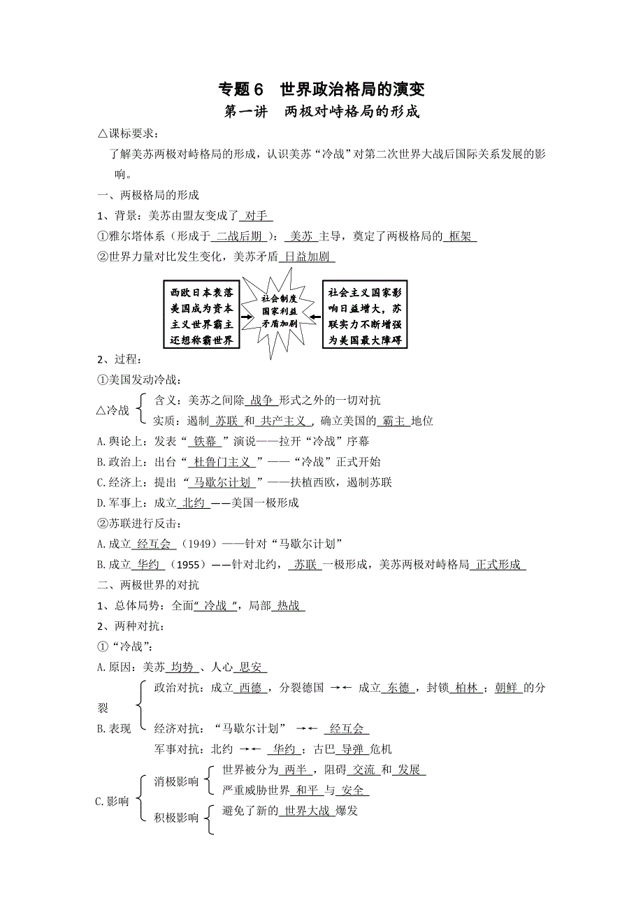 2013届高三历史专题复习推荐 专题6世界政治格局的演变（教案）.doc_第1页