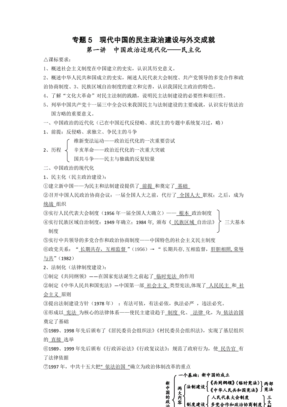 2013届高三历史专题复习推荐 专题5现代中国的民主政治建设与外交成就（教案）.doc_第1页