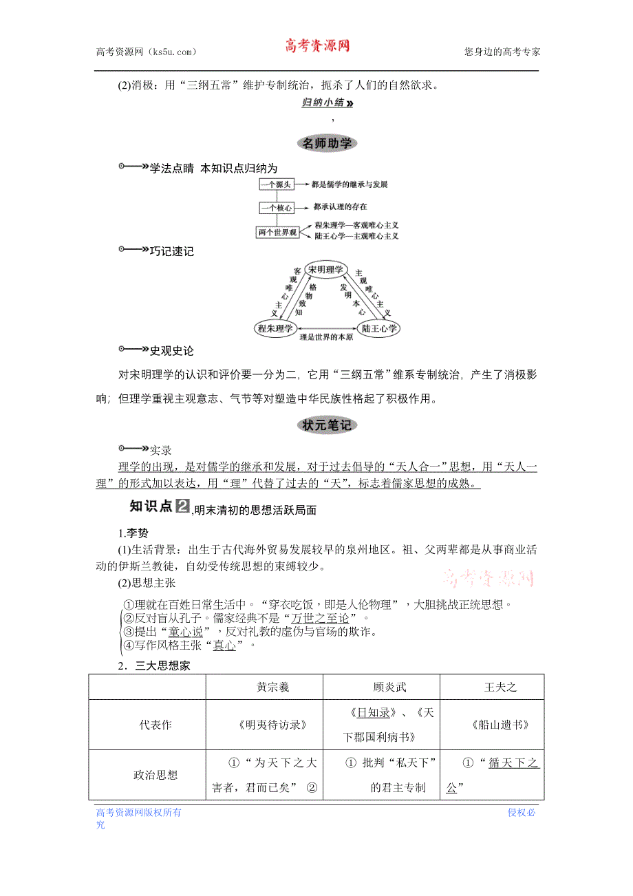 2013届高三历史专题课时训练第29课时 宋明理学与明末清初的思想活跃局面（新人教版）.doc_第2页