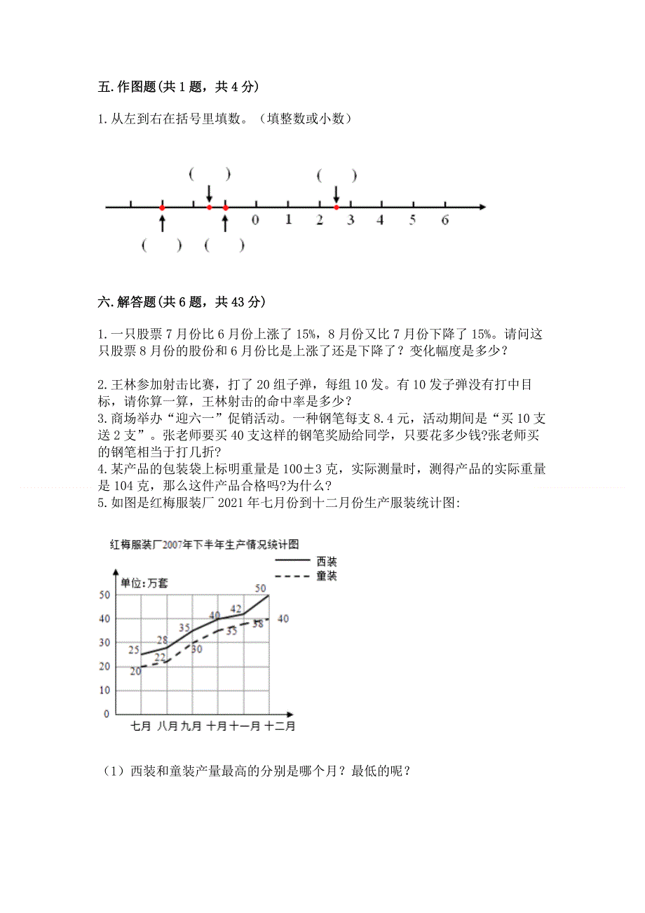 小学六年级下册数学期末测试卷审定版.docx_第3页