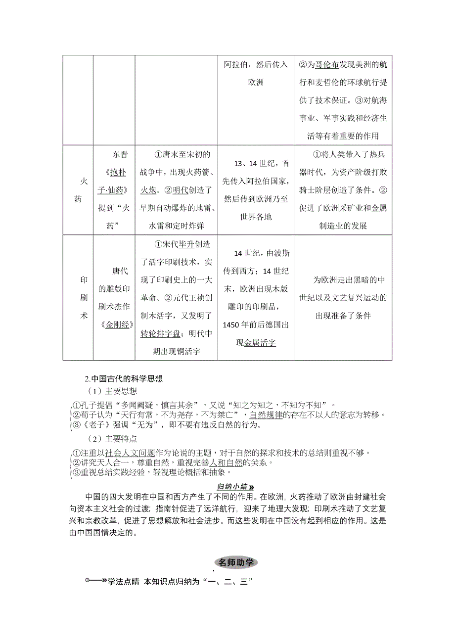 2013届高三历史专题课时训练第30课时 中国古代的科技成就与文学艺术（新人教版）.doc_第2页