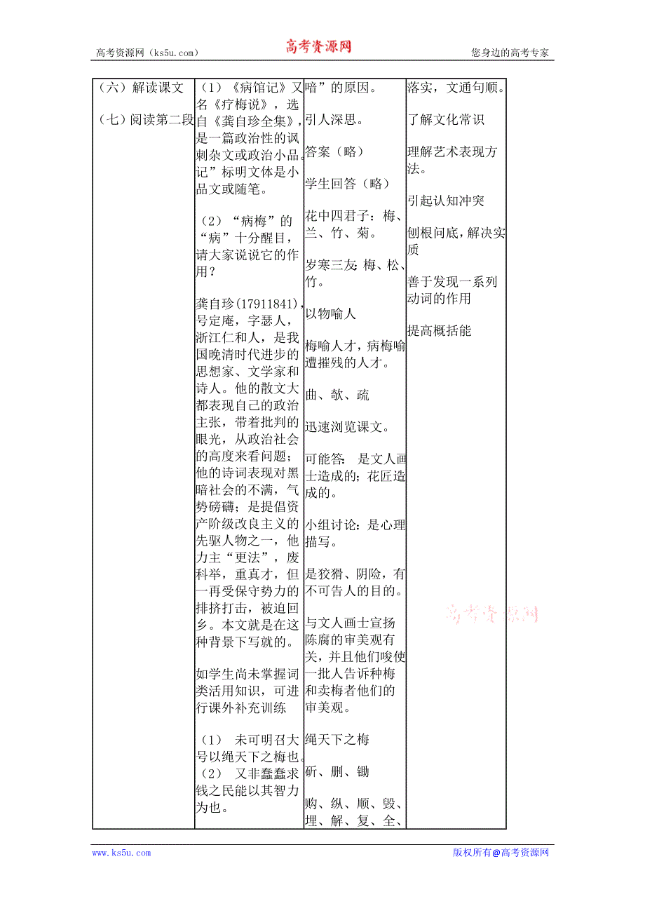 2011年高一语文：5.17《病梅馆记》教案（华东师大版高一语文上）.doc_第2页