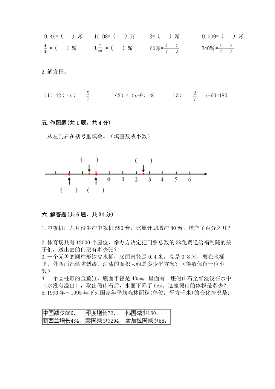 小学六年级下册数学期末测试卷精品【a卷】.docx_第3页