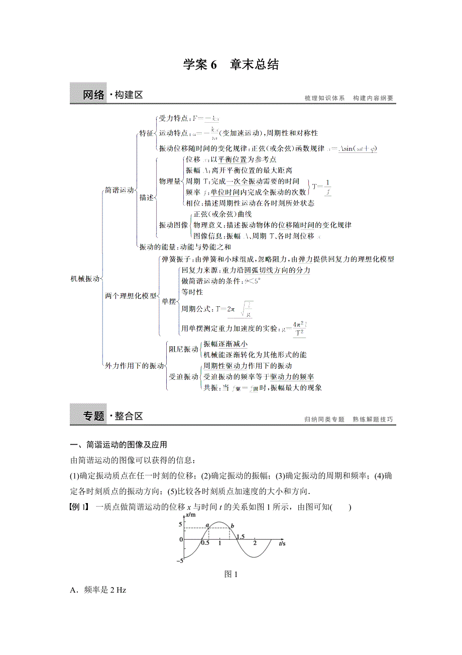 《创新设计》2014-2015学年高二物理教科版选修3-4学案：第一章 机械振动 章末整合 WORD版含解析.doc_第1页