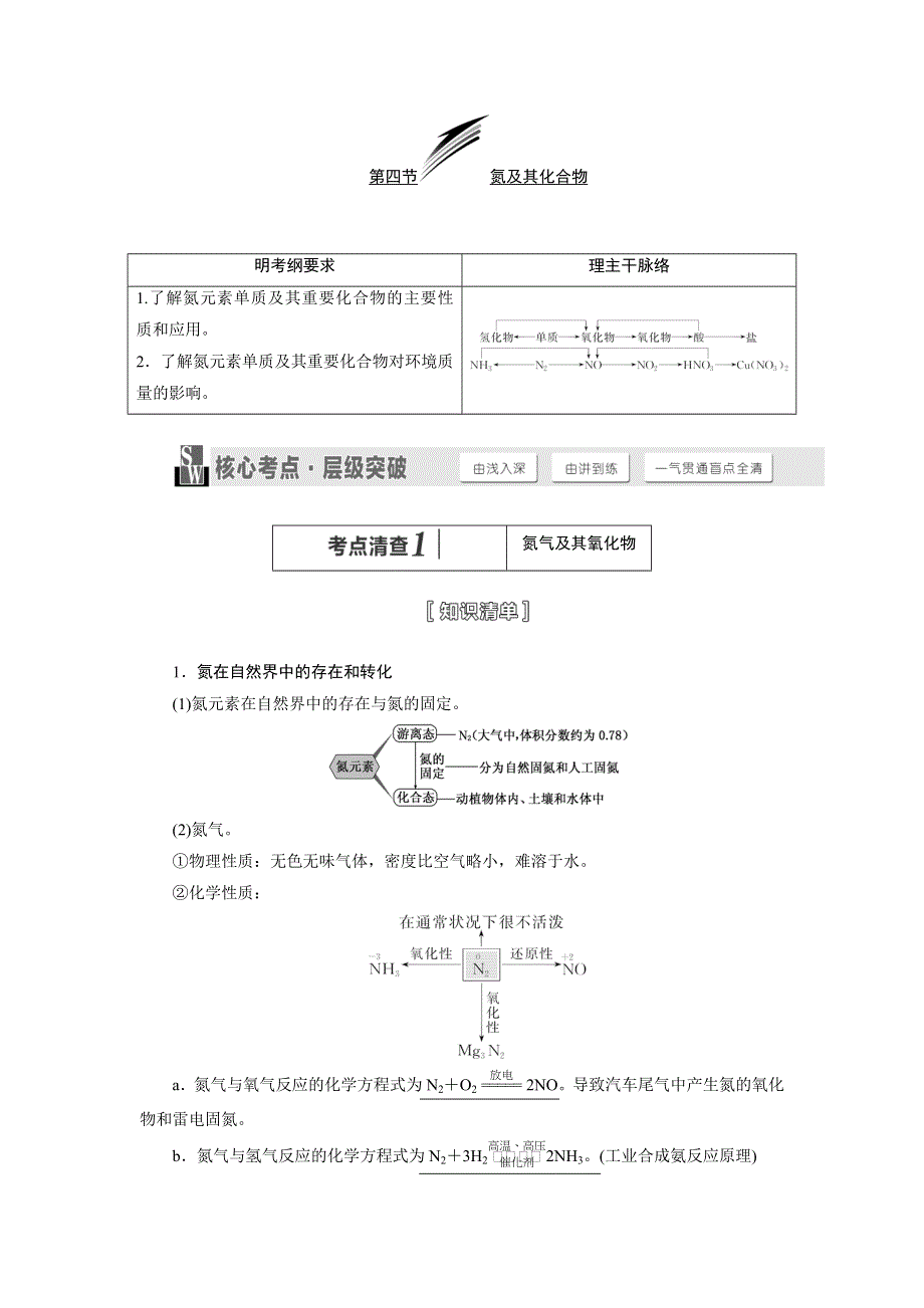 《三维设计》2015高考化学（人教通用）一轮讲义：第2章 第4节 氮及其化合物.doc_第1页