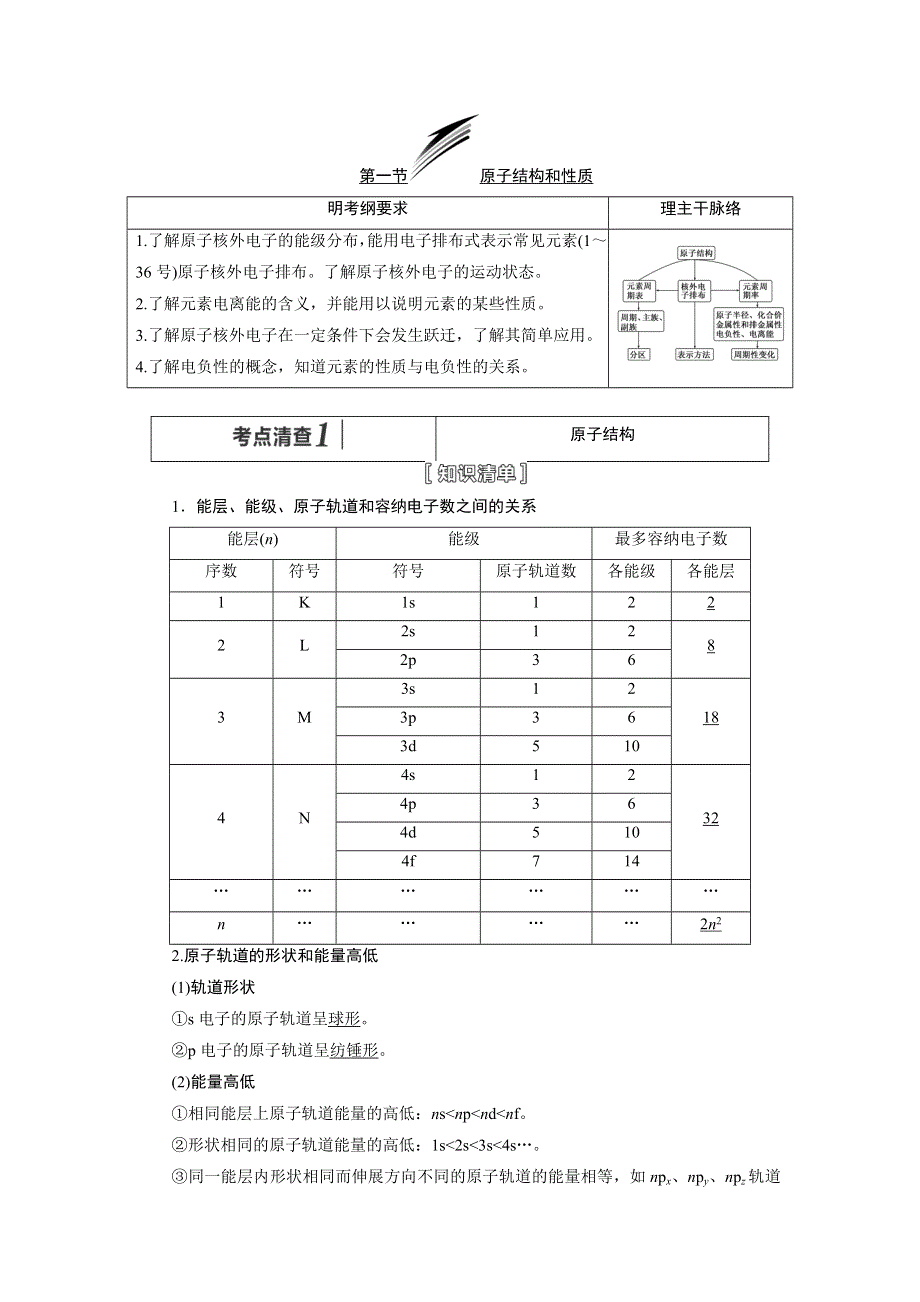 《三维设计》2015高考化学（人教通用）一轮讲义：第12章 第1节 原子结构和性质.doc_第1页