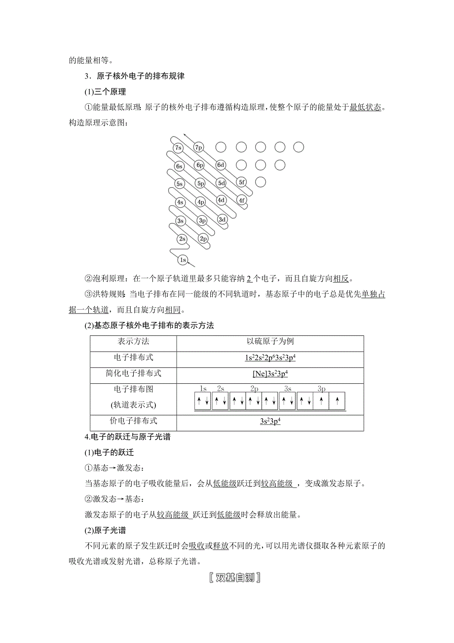 《三维设计》2015高考化学（人教通用）一轮讲义：第12章 第1节 原子结构和性质.doc_第2页