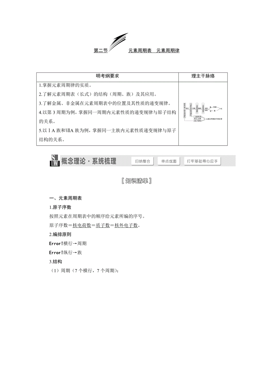 《三维设计》2015高考化学（人教通用）一轮讲义：第6章 第2节 元素周期表　元素周期律.doc_第1页