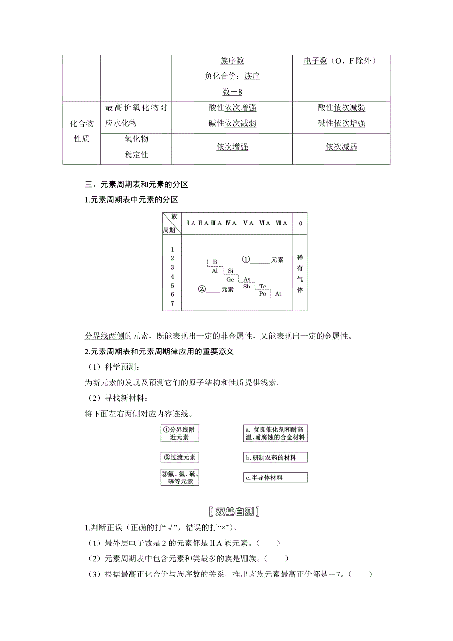 《三维设计》2015高考化学（人教通用）一轮讲义：第6章 第2节 元素周期表　元素周期律.doc_第3页