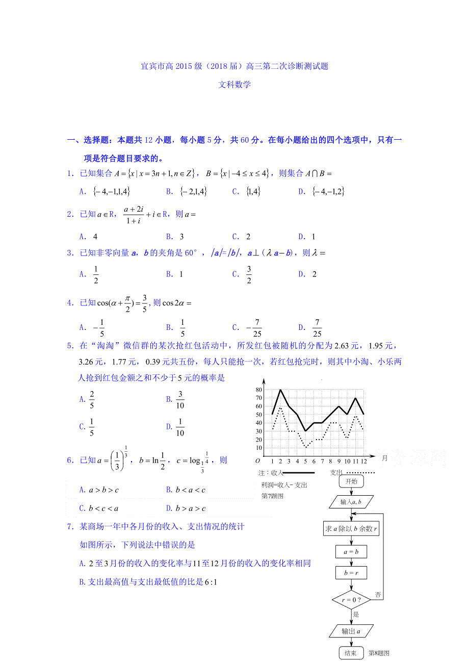 四川省宜宾市2018届高三第二次（3月）诊断测试数学文试题 WORD版含答案.doc_第1页