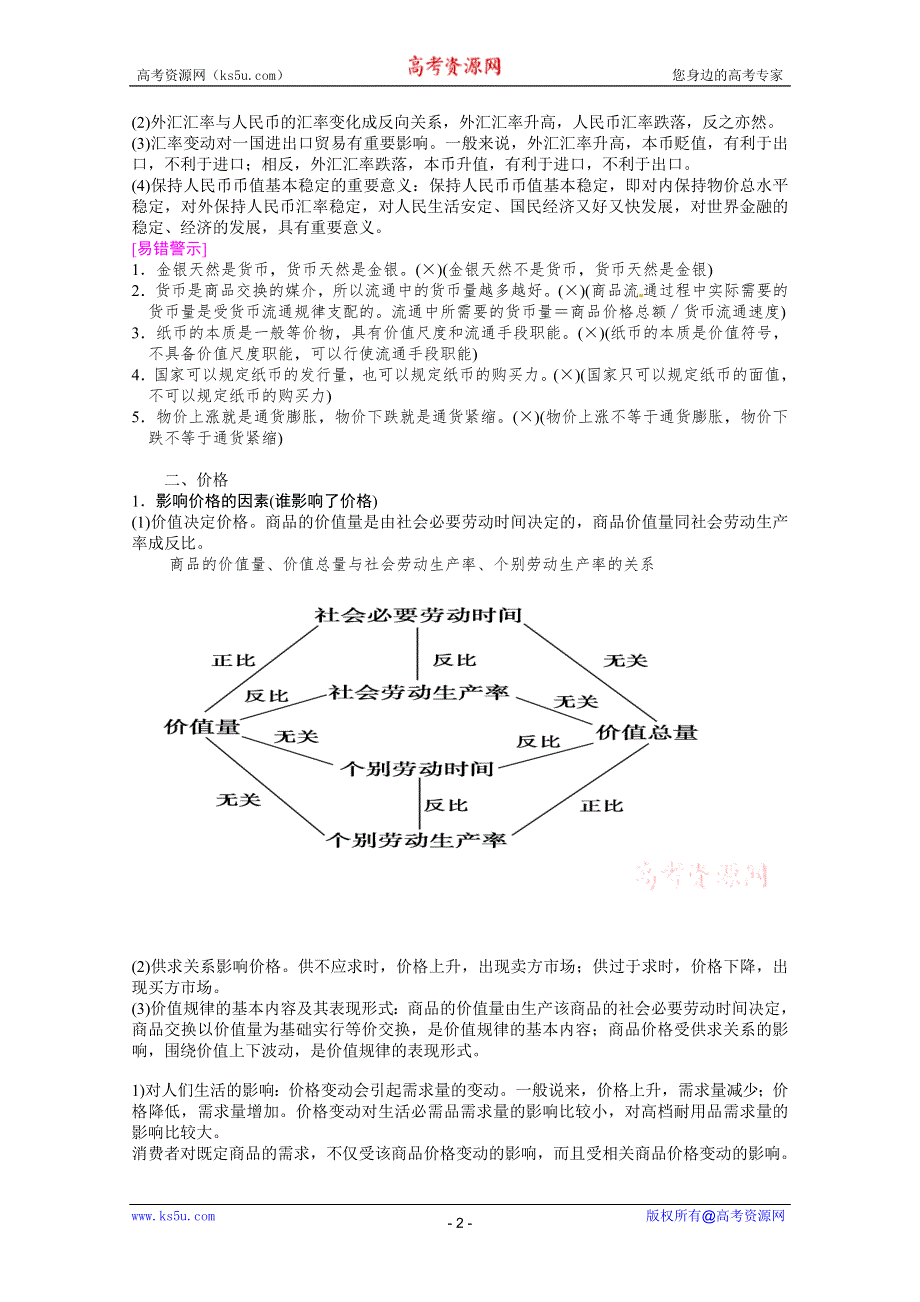 2013届高三政治二轮专题学案（备考指津+真题研析）：专题二 货币、价格与消费.doc_第2页