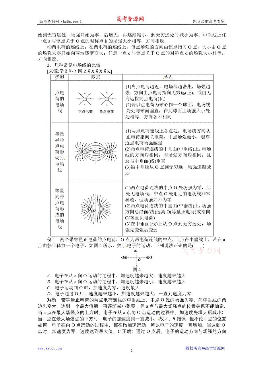 2011年高二物理精品学案：1.3 电场强度2（粤教版选修3-1）.doc_第2页