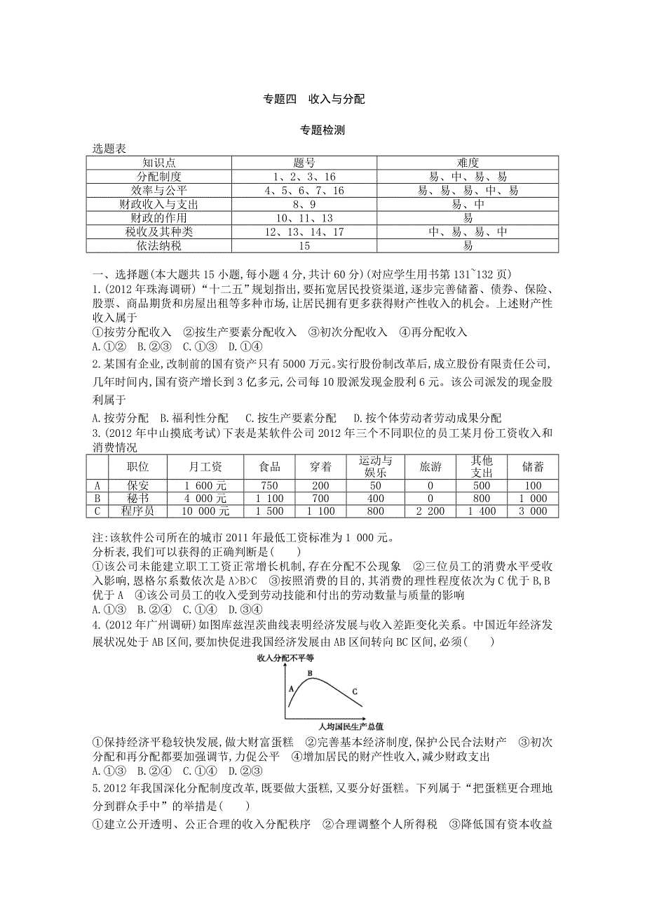 2013届高三政治二轮专题检测：专题四 收入与分配.doc_第1页