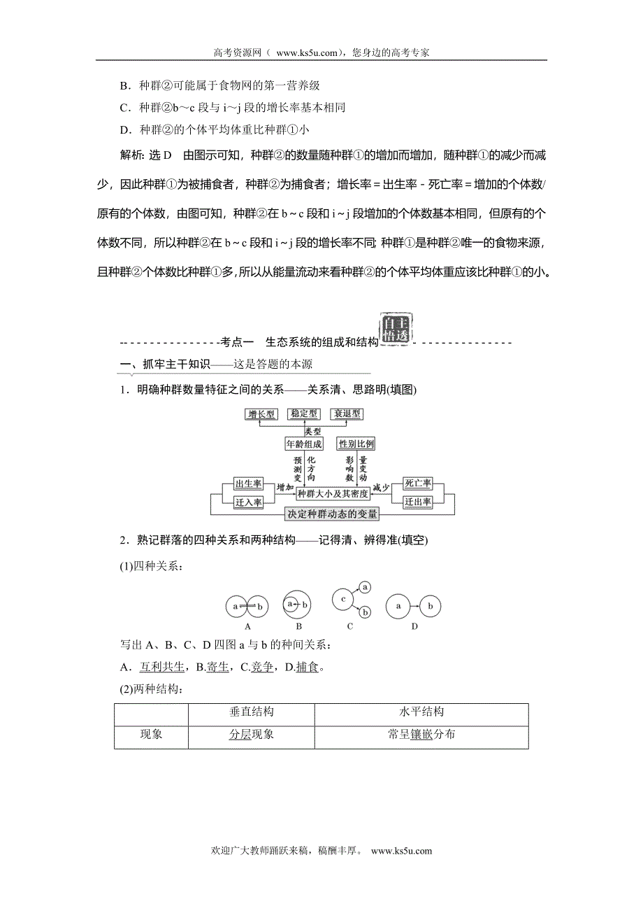 《三维设计》2016届高三生物二轮复习教参 专题三 稳态系统 第4讲 生物群体的稳态系统——种群、群落与生态系统 第1课时　生态系统的结构与发展变化 考点一 生态系统的组成和结构 WORD版含解析.doc_第3页