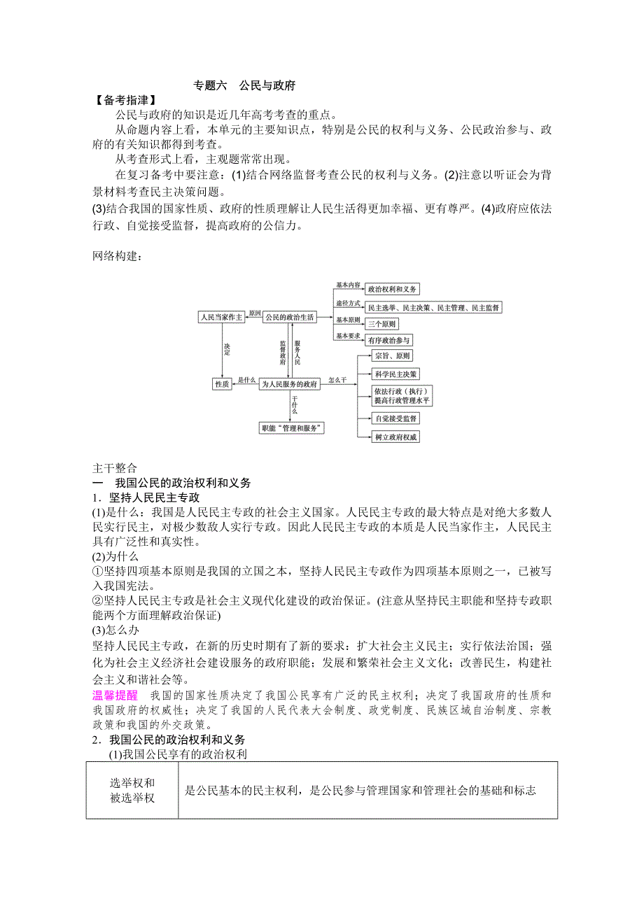 2013届高三政治二轮专题学案：专题六 公民与政府.doc_第1页