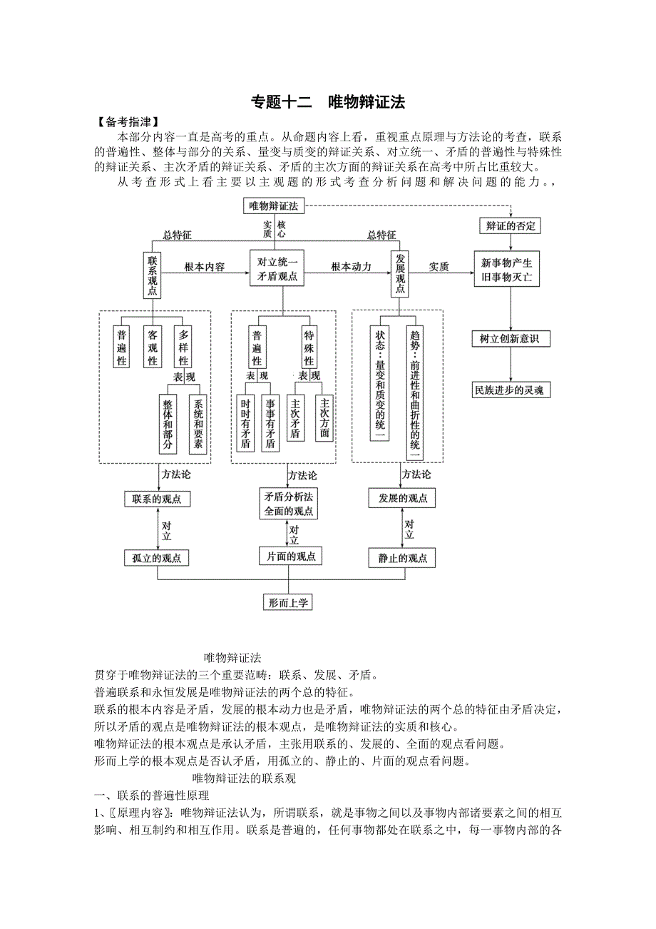 2013届高三政治二轮专题学案：专题十二 唯物辩证法.doc_第1页