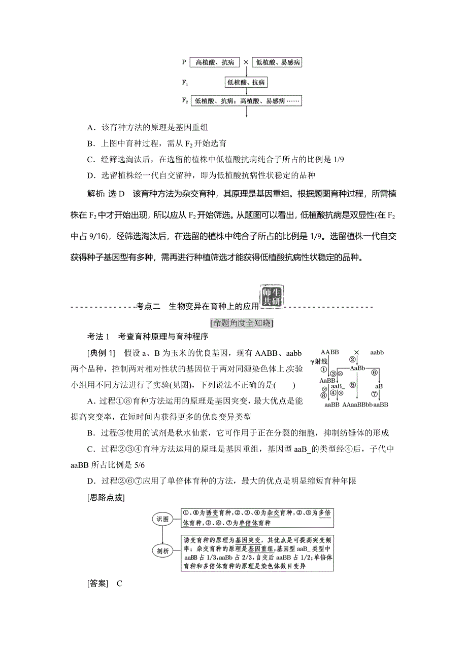 《三维设计》2016届高三生物二轮复习教参 专题二 基因系统 第3讲 基因系统的发展变化——变异与进化 考点二 生物变异在育种上的应用 WORD版含解析.doc_第2页