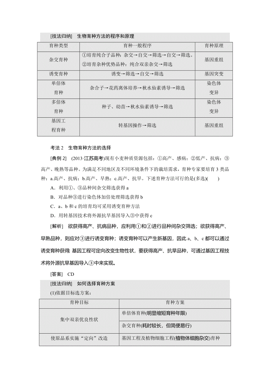 《三维设计》2016届高三生物二轮复习教参 专题二 基因系统 第3讲 基因系统的发展变化——变异与进化 考点二 生物变异在育种上的应用 WORD版含解析.doc_第3页