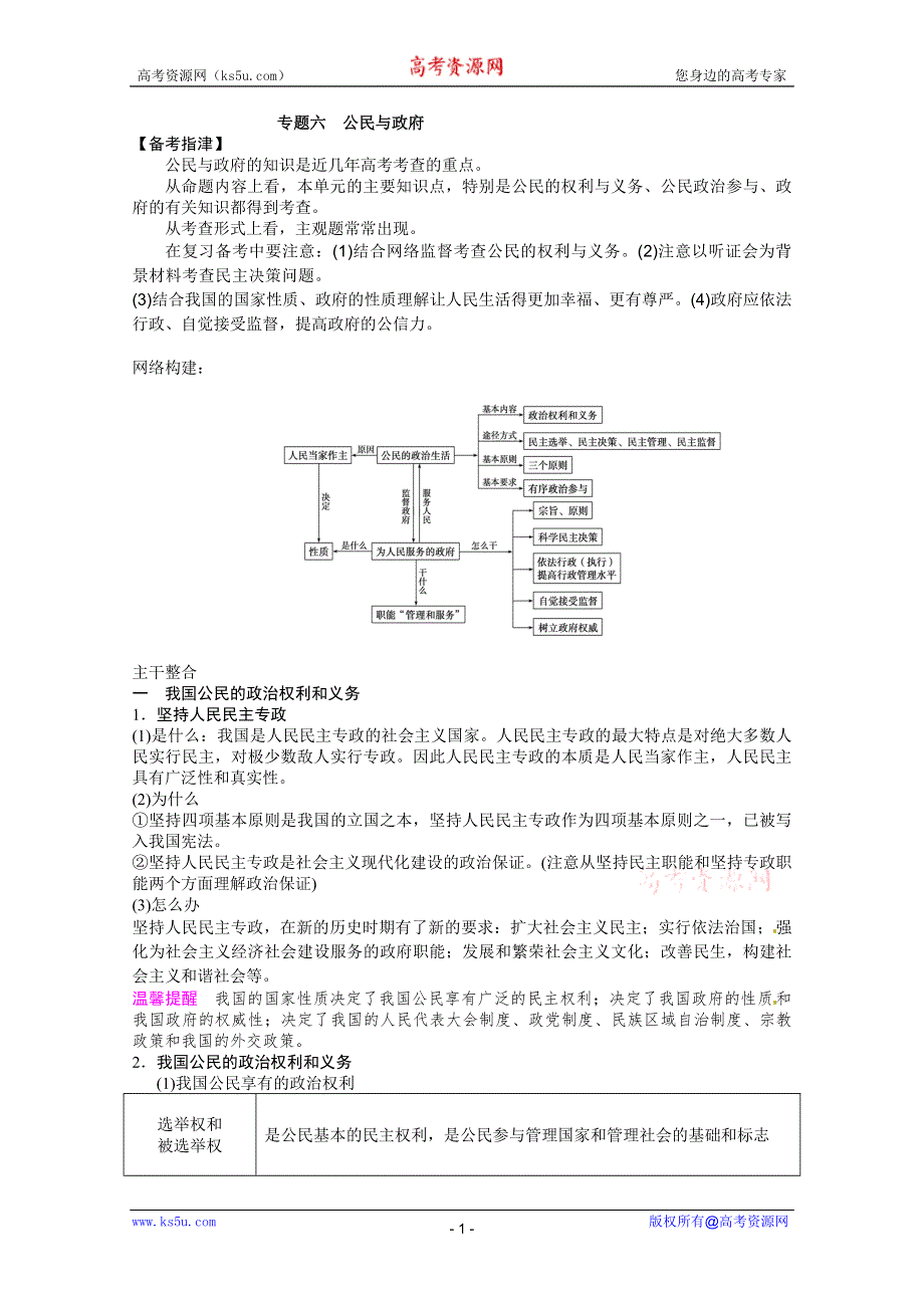2013届高三政治二轮专题学案（备考指津 真题研析）：专题六 公民与政府.doc_第1页