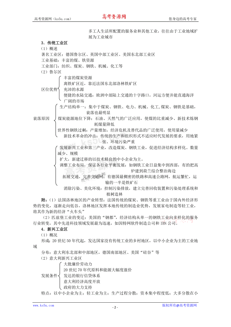 临川二中2011高考地理复习专题精讲：传统工业区与新兴工业区.doc_第2页