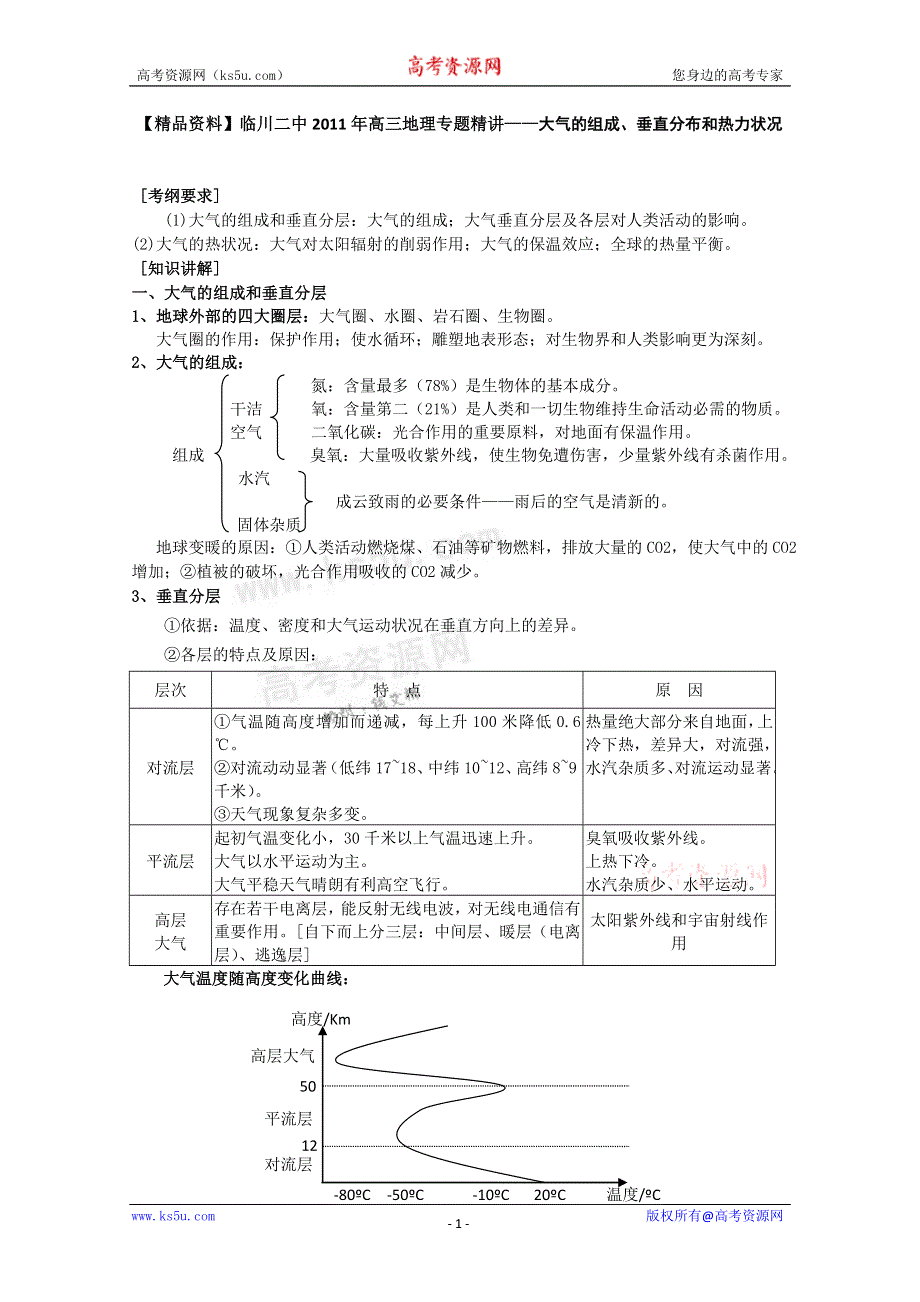 临川二中2011高考地理复习专题精讲：大气的组成、垂直分布和热力状况.doc_第1页