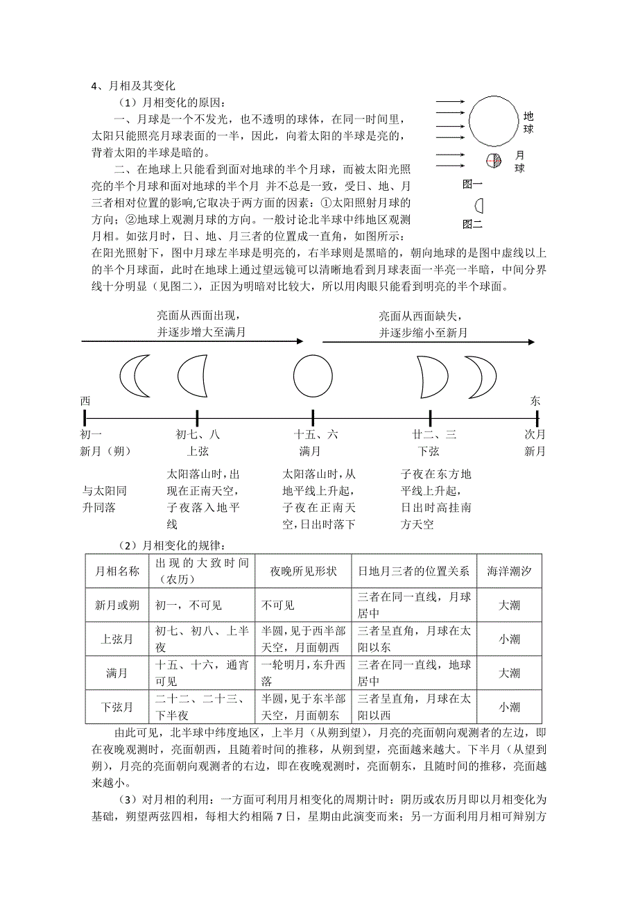 临川二中2011高考地理复习专题精讲：地球的宇宙环境.doc_第3页