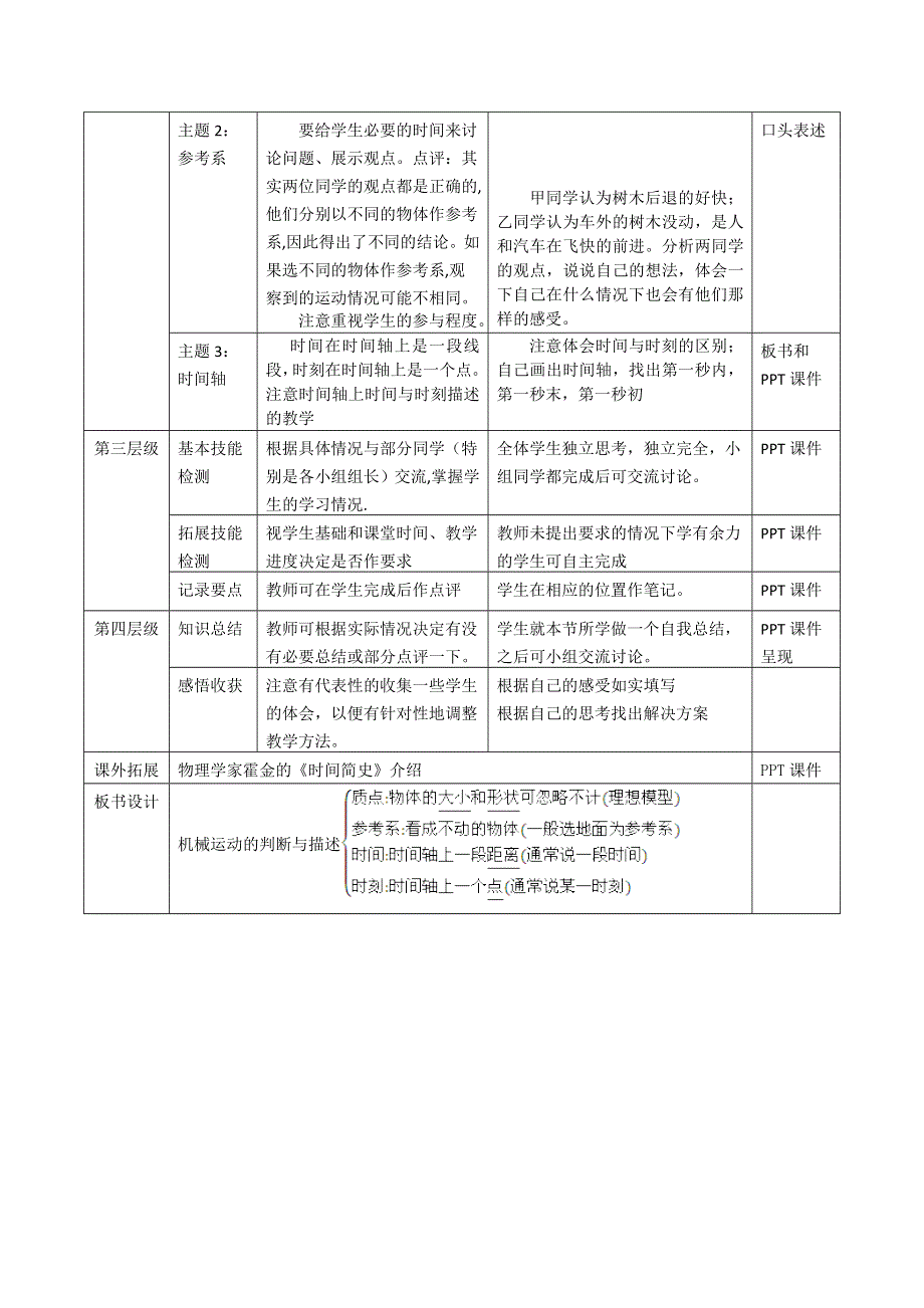 《创新设计》2015-2016学年高一物理教科版必修一教案：第一章第一节《质点 参考系 空间 时间》 WORD版含答案.doc_第2页