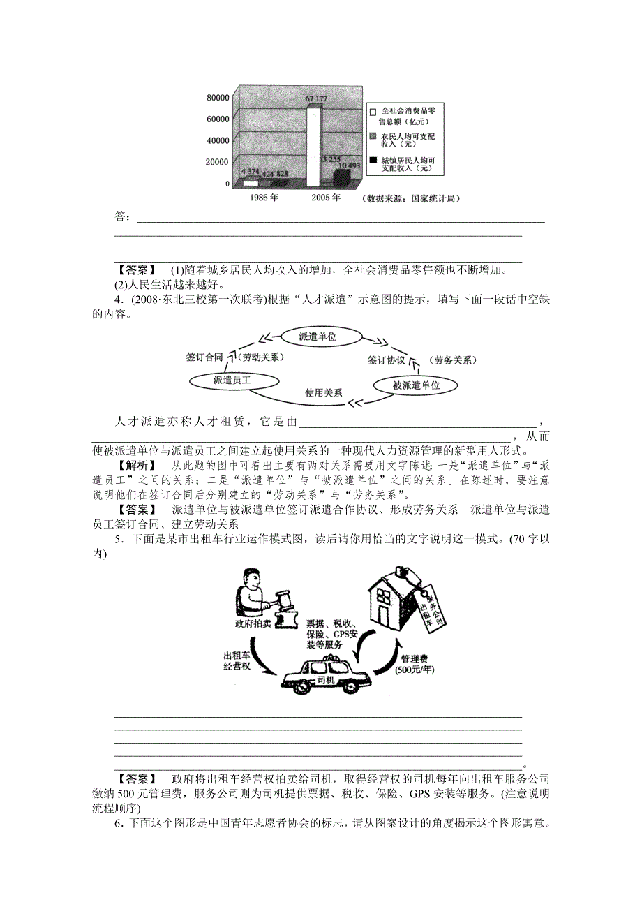 2011年高考《三维一体讲练测》语文复习课后强化作业：专题15图（表）文转换.doc_第2页