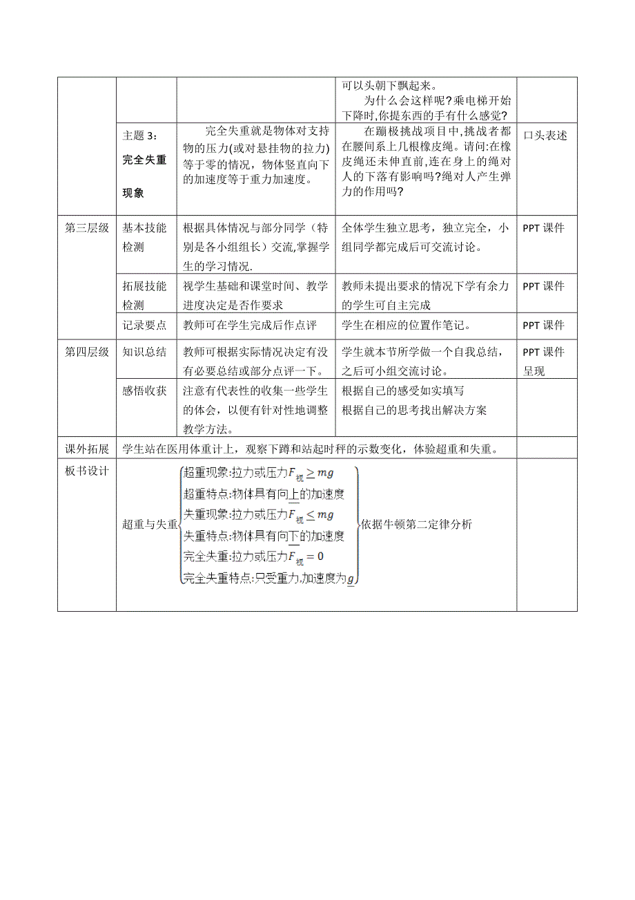 《创新设计》2015-2016学年高一物理教科版必修一教案：第三章第六节《超重和失重》 WORD版含答案.doc_第2页