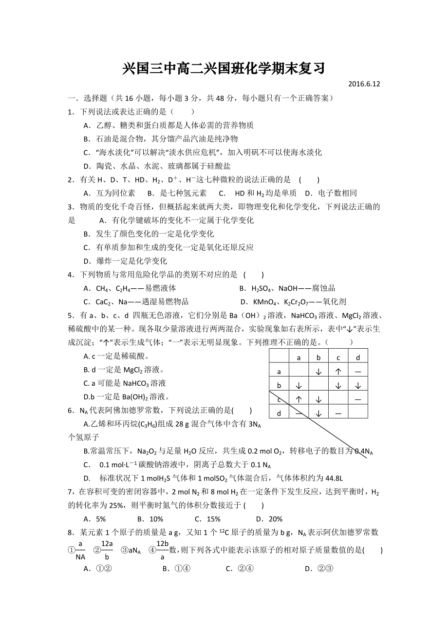 江西省兴国县第三中学2015-2016学年高二下学期期末复习化学试题（2016.doc_第1页