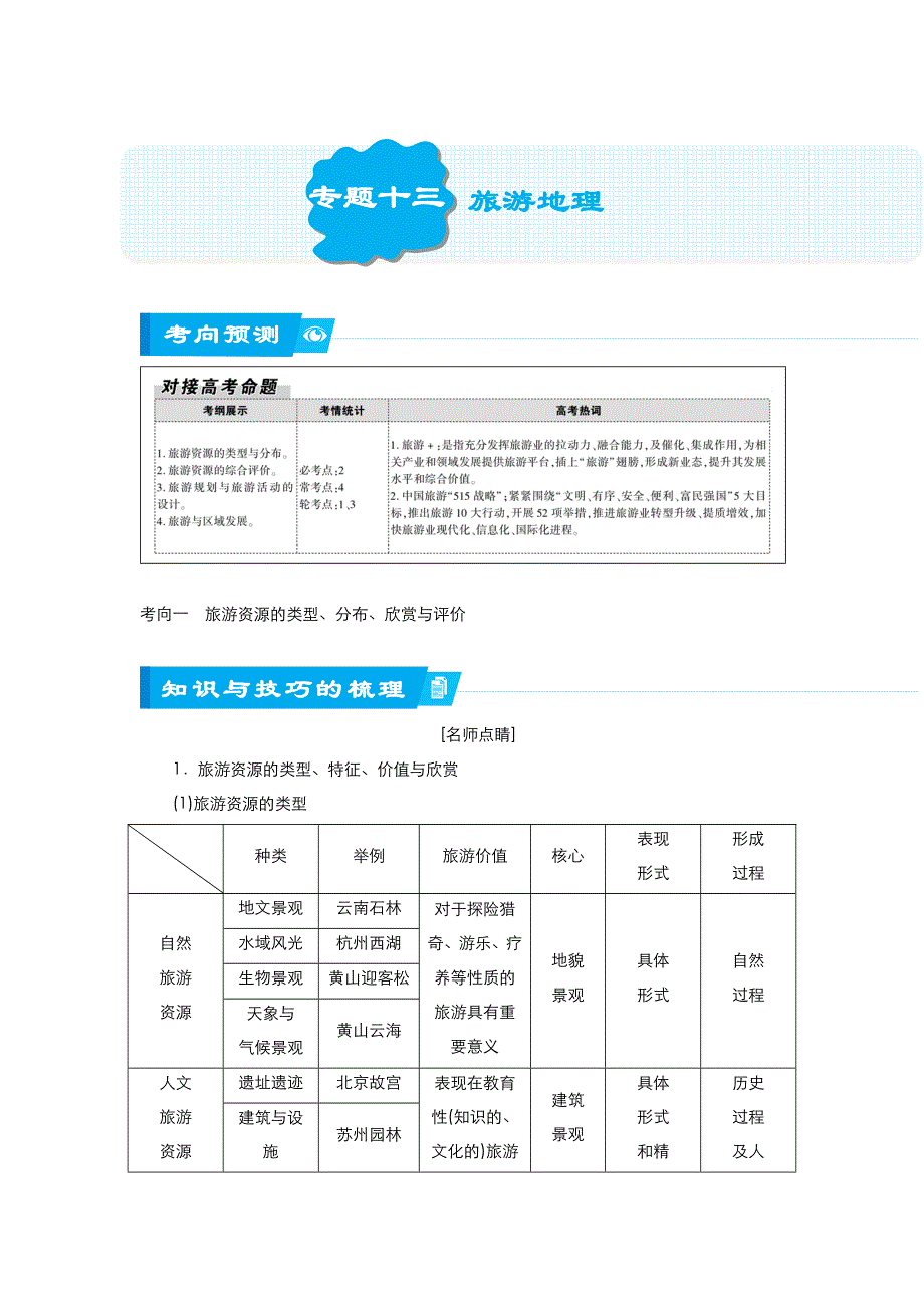 《名校推荐》2018届北京四中高考地理二轮复习精品资源：专题13：旅游地理（教师版） WORD版含答案.doc_第1页