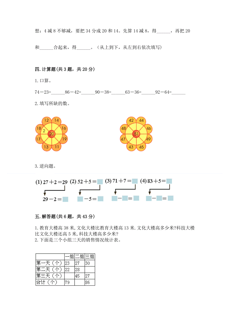 小学数学二年级 100以内的加法和减法 练习题有解析答案.docx_第3页