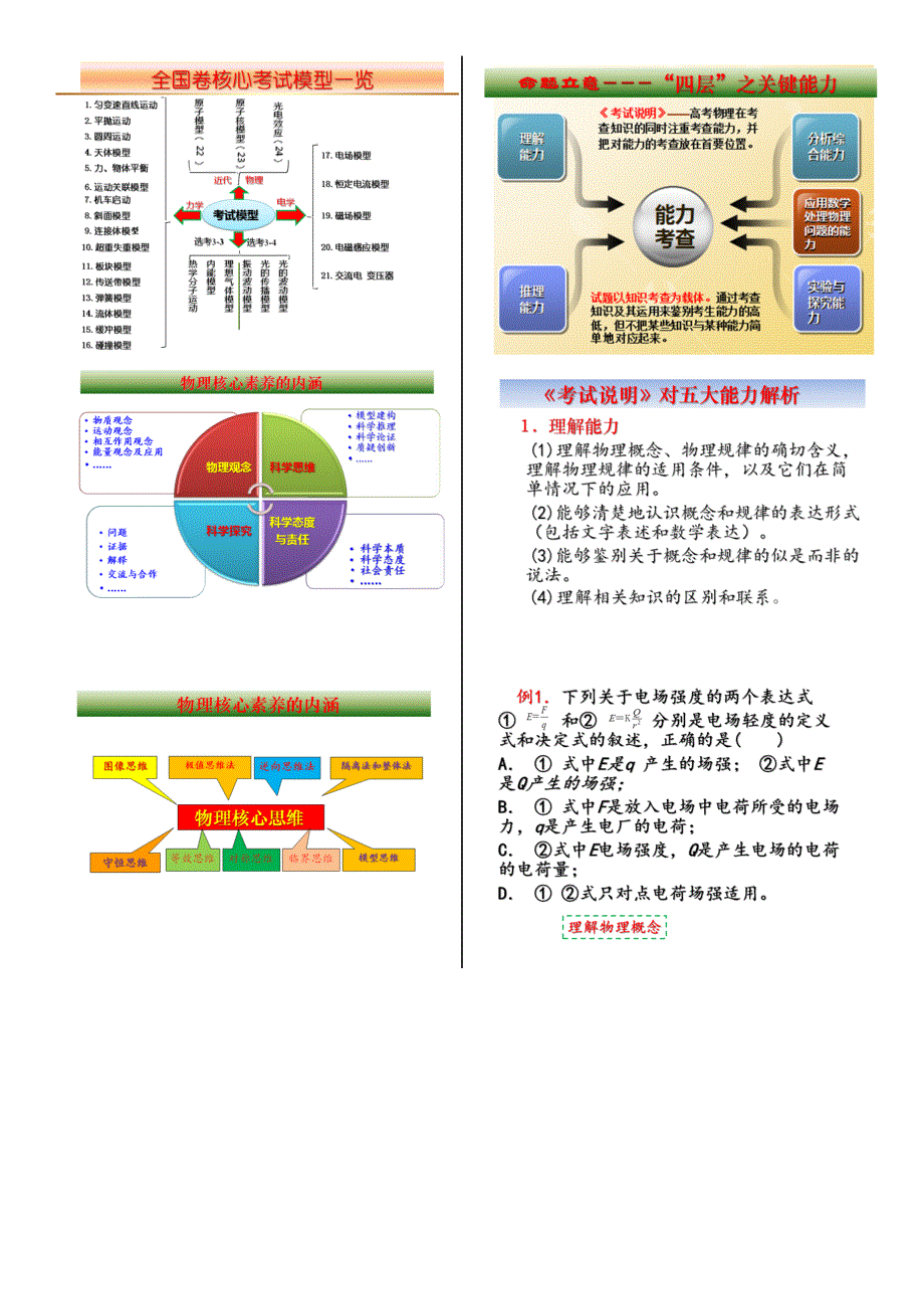 《名校推荐》2017年3月昆明一中高考研讨会物理材料.doc_第3页