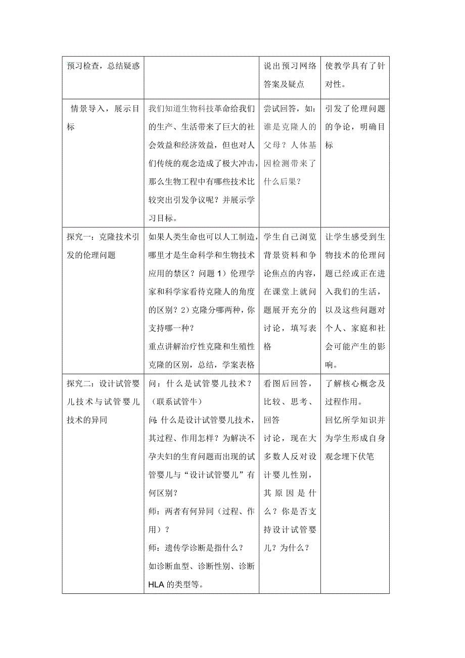 临清四所高中联合制作生物教学案：选修三专题四4.2《关注生物技术的伦理问题》教案——梁敏.doc_第2页