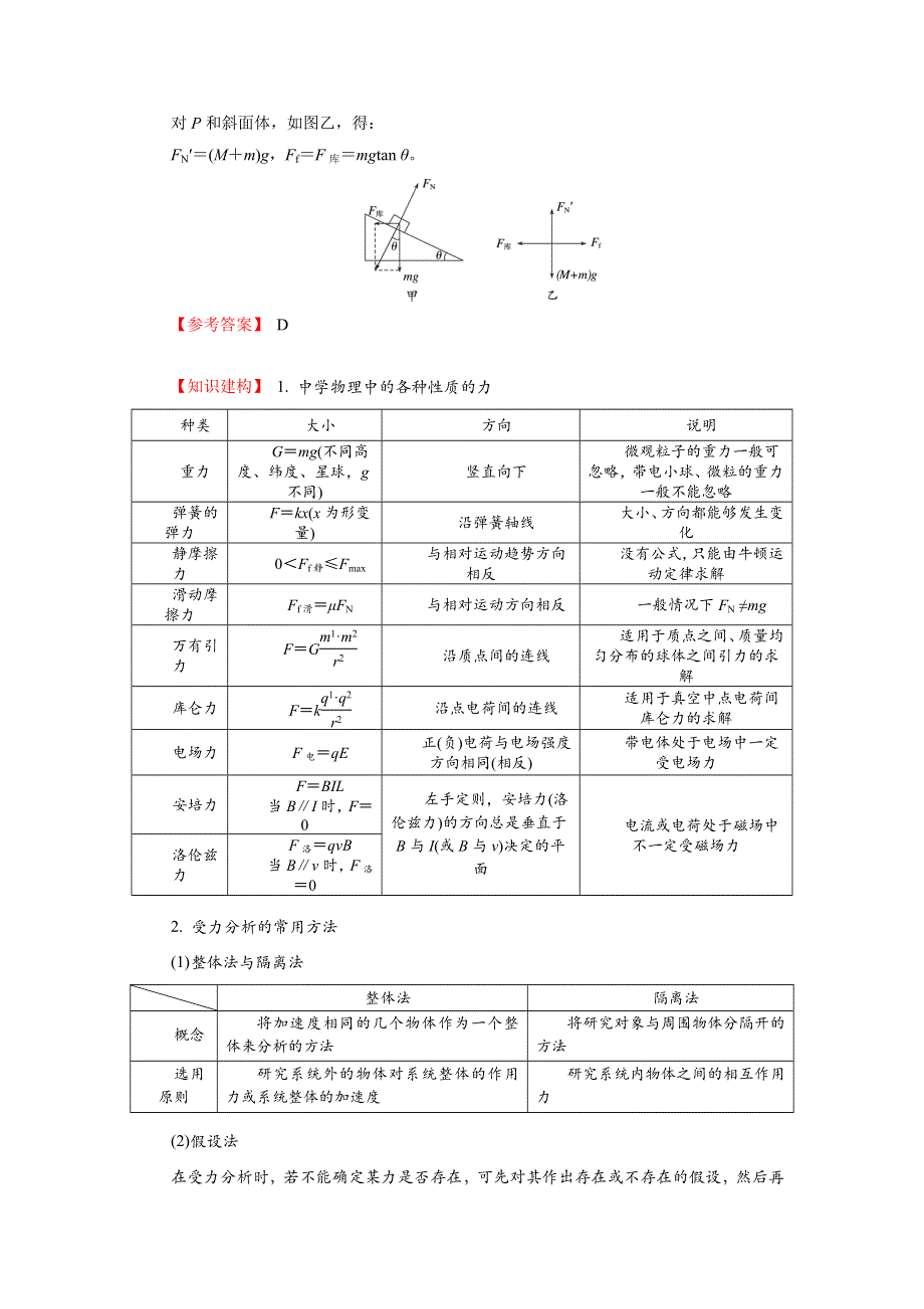 《名校推荐》2018届北京四中高考物理二轮复习精品资源：专题1 力与物体的平衡（学生版） WORD版含答案.doc_第2页