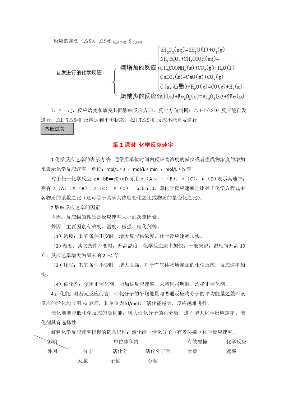 2011年高考化学一轮精品讲练析：《化学反应速率、化学平衡》.doc_第3页