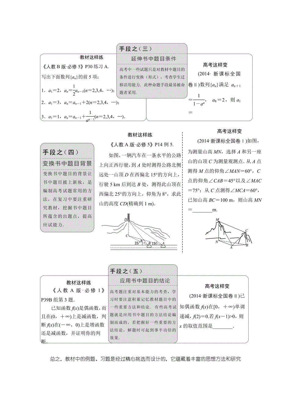 《三维设计》2016届（新课标）高考数学（文）大一轮复习精品讲义：第一章 集合与常用逻辑用语 WORD版含答案.doc_第2页