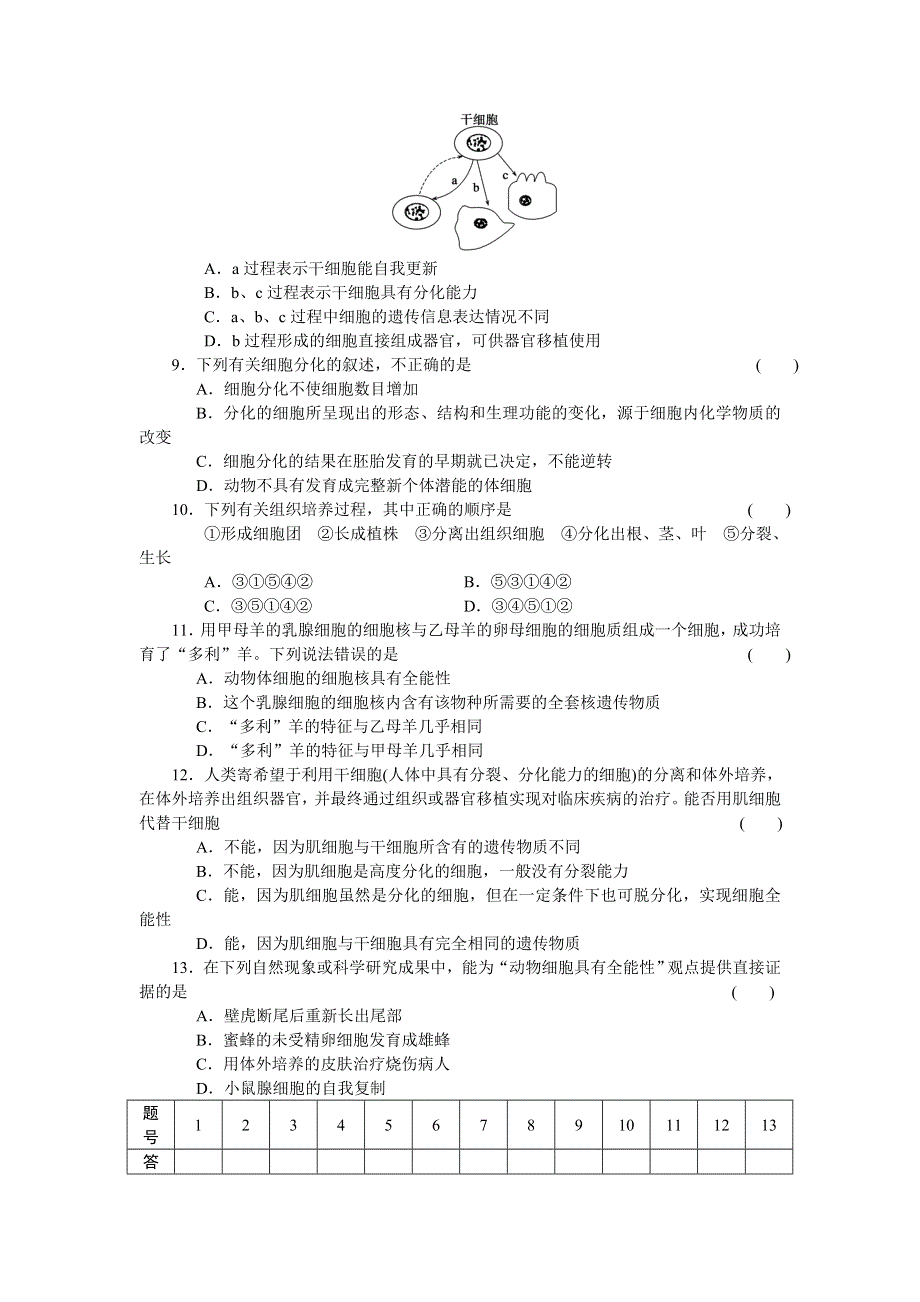 《创新设计》2015-2016学年高一生物人教版必修1课时作业：第六章 细胞的生命历程 课时28 细胞的分化 WORD版含解析.doc_第3页