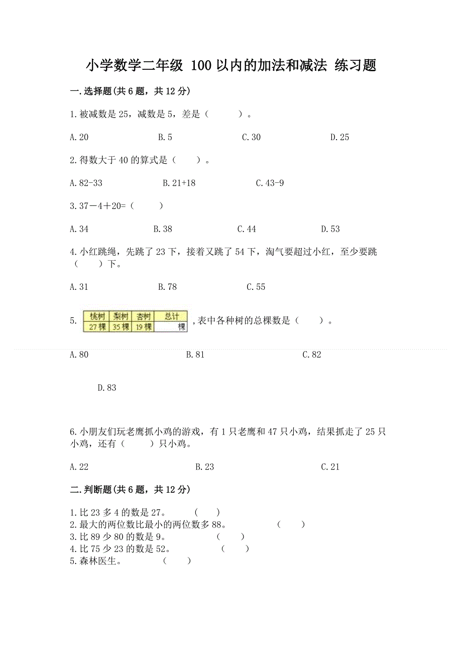 小学数学二年级 100以内的加法和减法 练习题（名师推荐）.docx_第1页