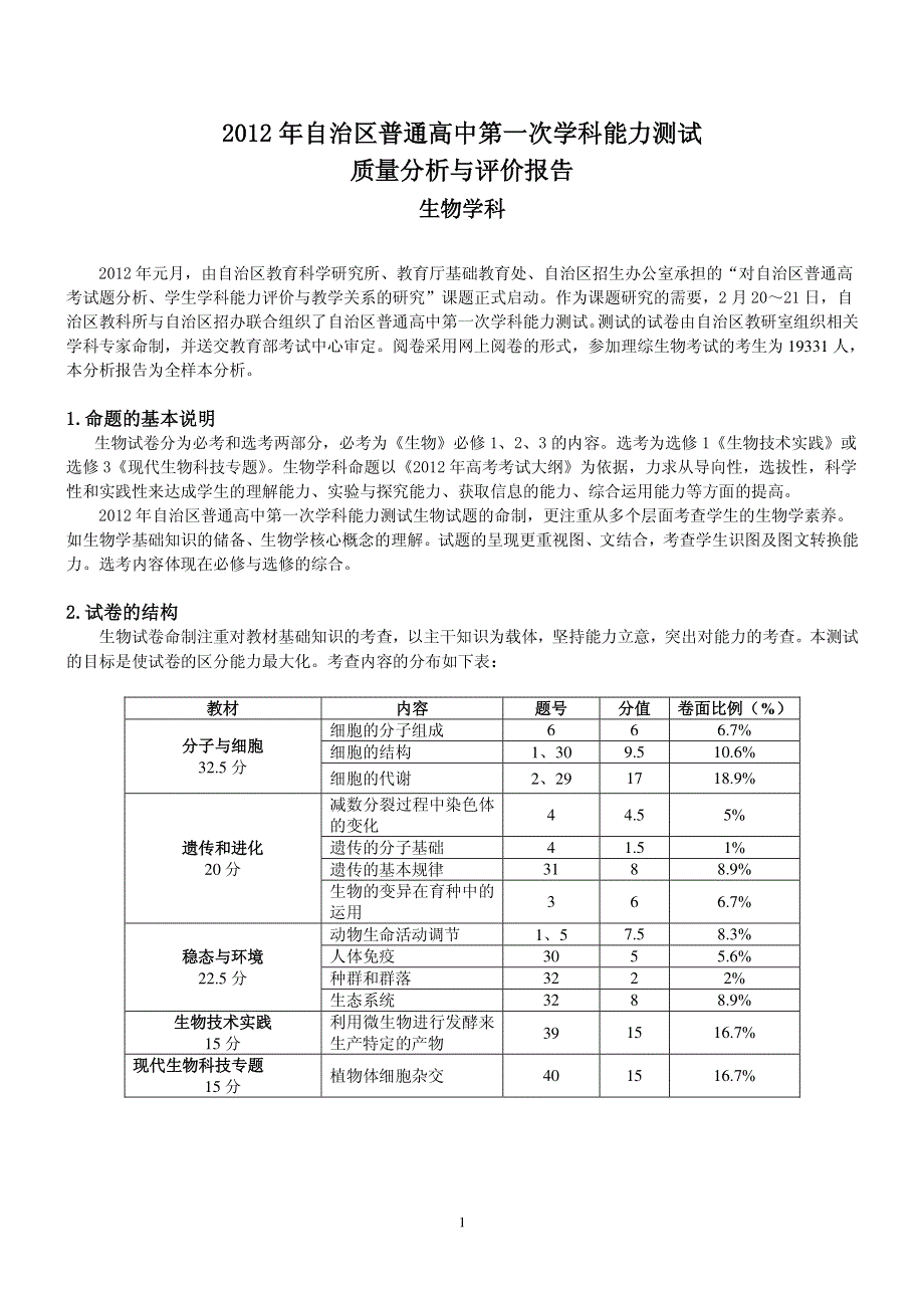 新疆维吾尔自治区2012年高三一模成绩统计分析报告--生物.pdf_第1页