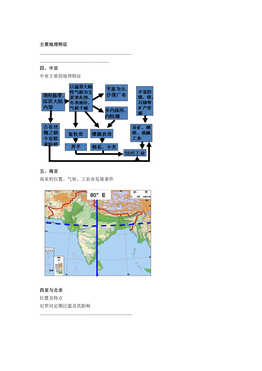 《名校推荐》北京市第四中学2017届高考地理人教版总复习讲义：世界区域分析 .doc_第2页