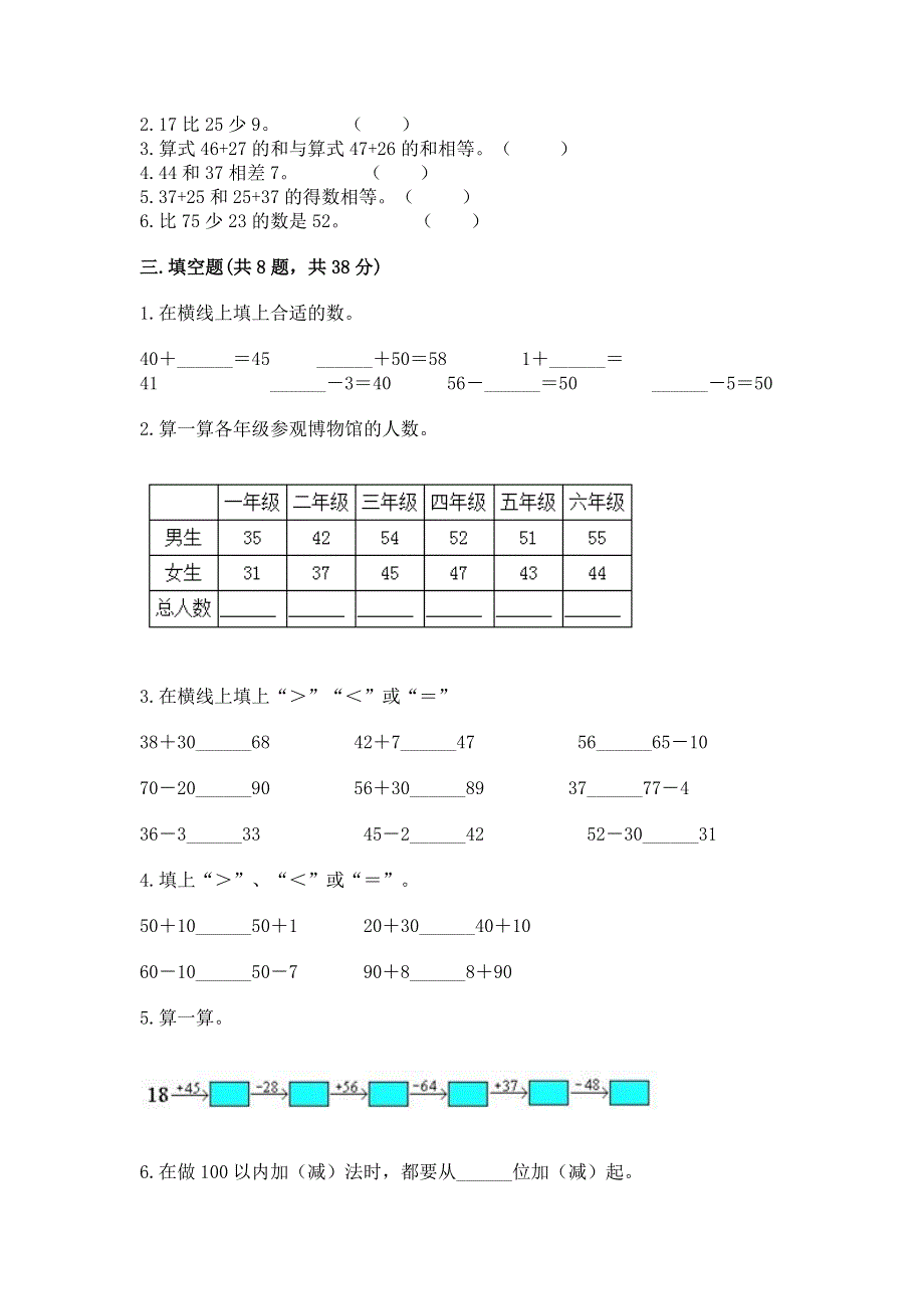 小学数学二年级 100以内的加法和减法 练习题（易错题）word版.docx_第2页