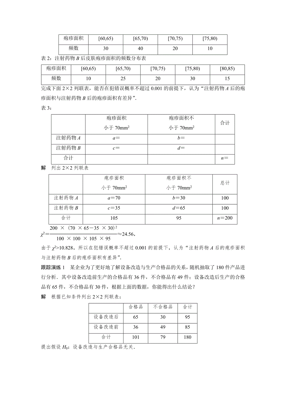 《创新设计》2015-2016学年高中数学（苏教版选修1-2）习题：第1章 统计案例 章末复习提升1.doc_第2页