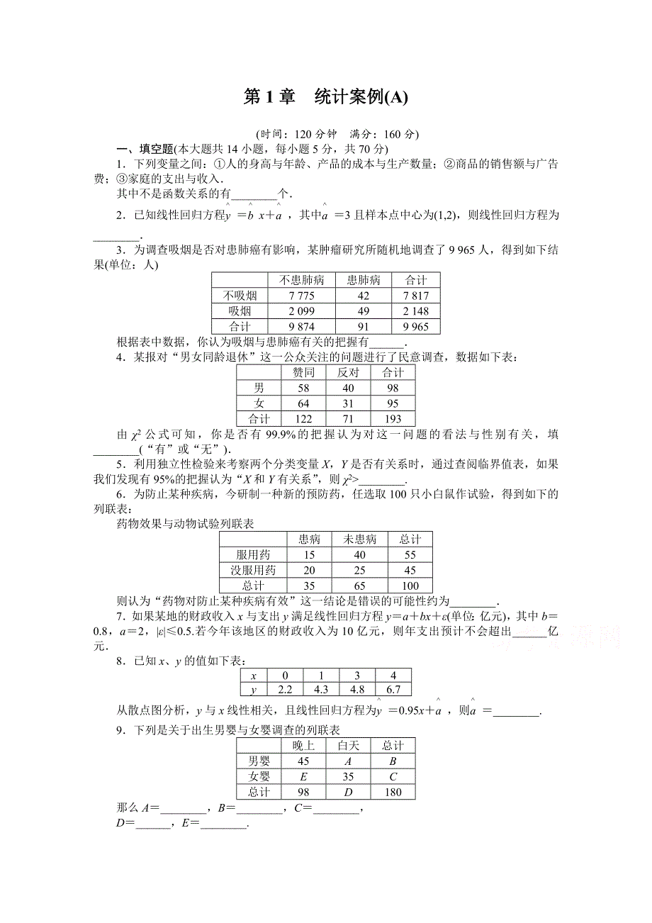 《创新设计》2015-2016学年高中数学（苏教版选修1-2）习题：第1章 统计案例 章末检测（A）.doc_第1页