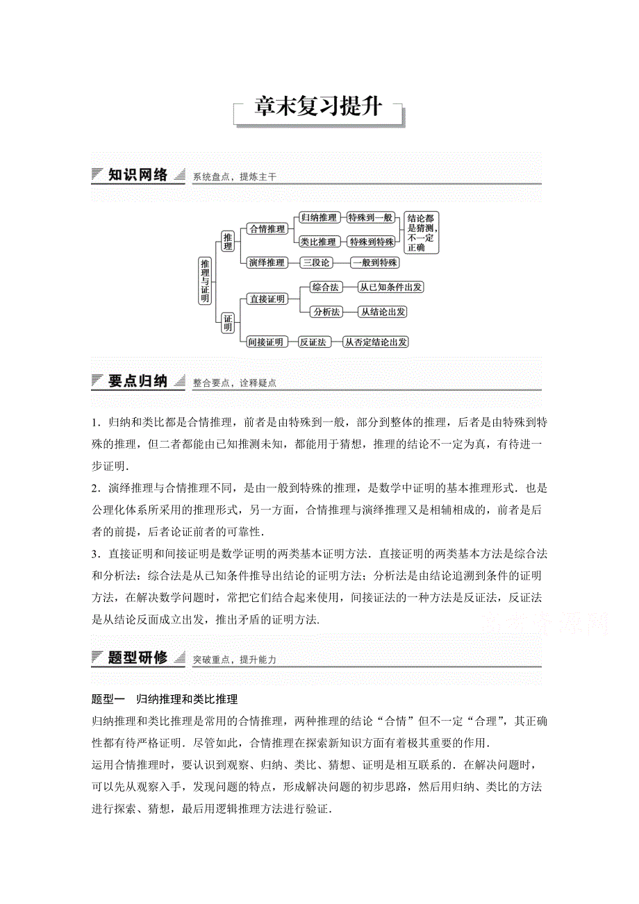 《创新设计》2015-2016学年高中数学（苏教版选修1-2）习题：第2章 推理与证明 章末复习提升2.doc_第1页