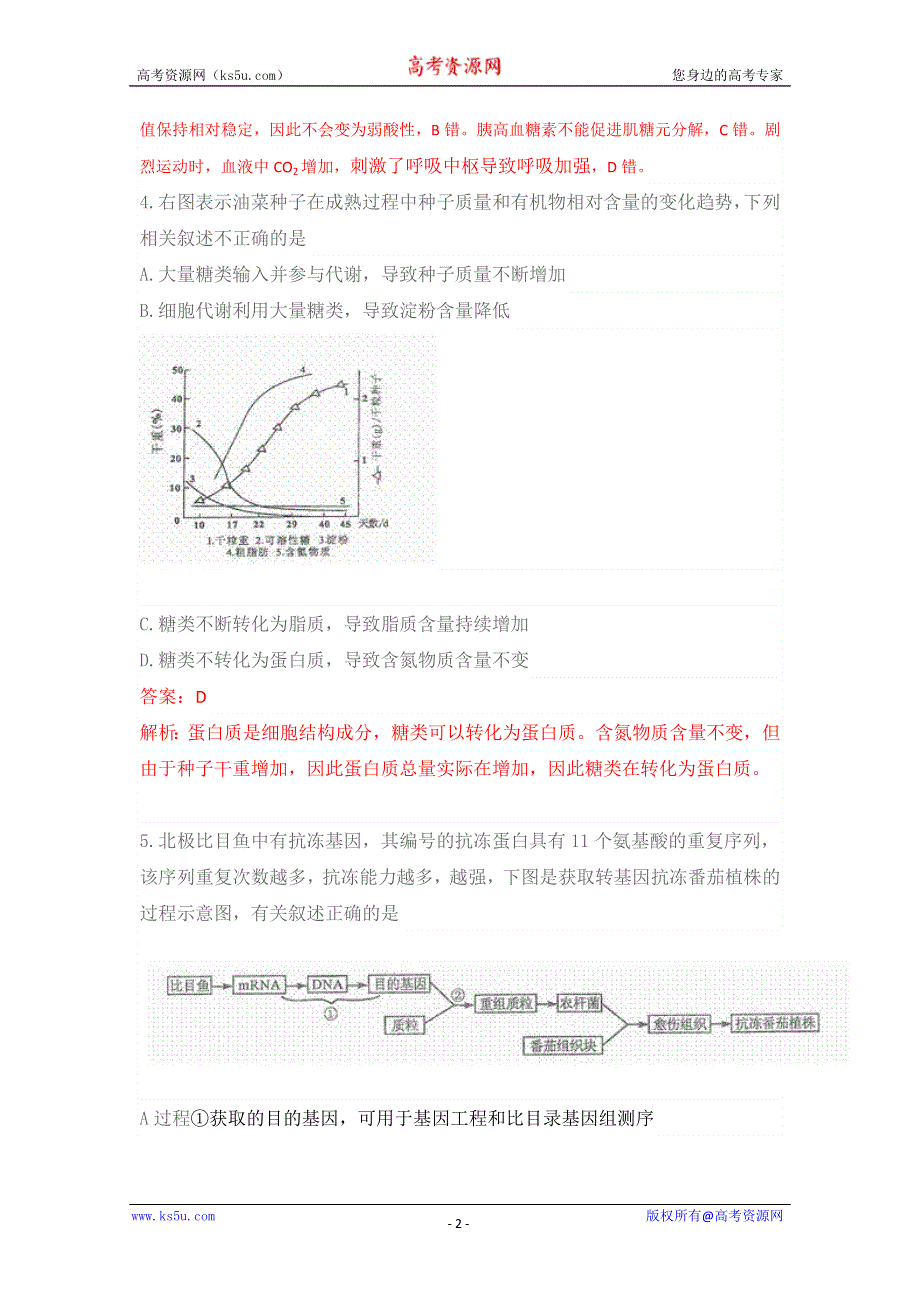 2011年高考四川省高考理综生物试题含答案WORD版.doc_第2页