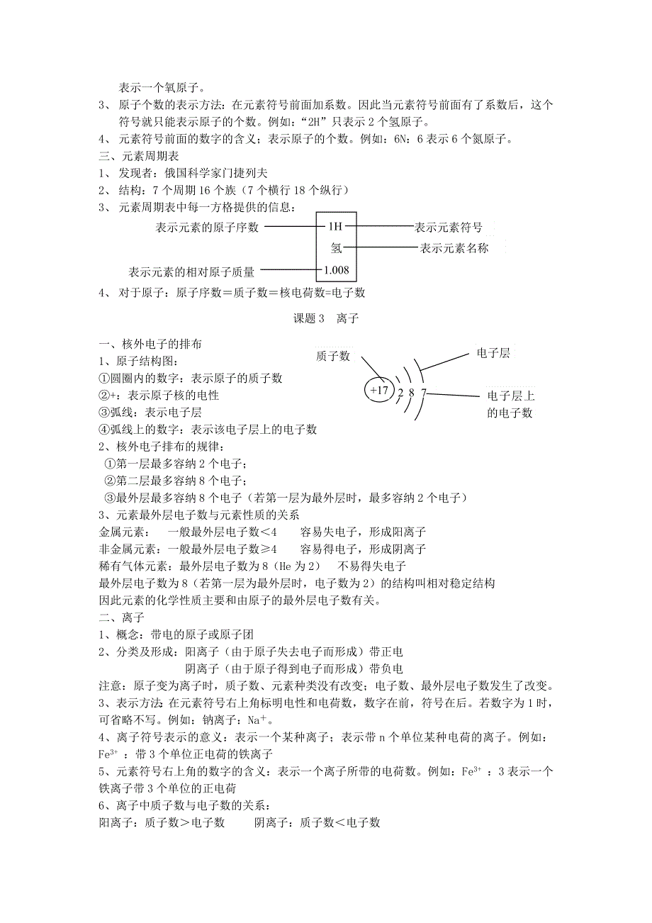 九年级化学上册 第三单元 物质构成的奥秘知识归纳（新版）新人教版.doc_第2页