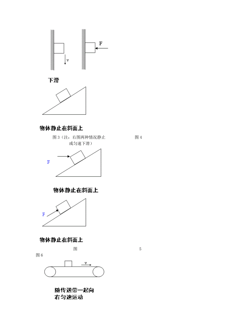 《名校推荐》北京市第四中学高一物理知识点复习：平衡条件下的受力分析 .doc_第2页