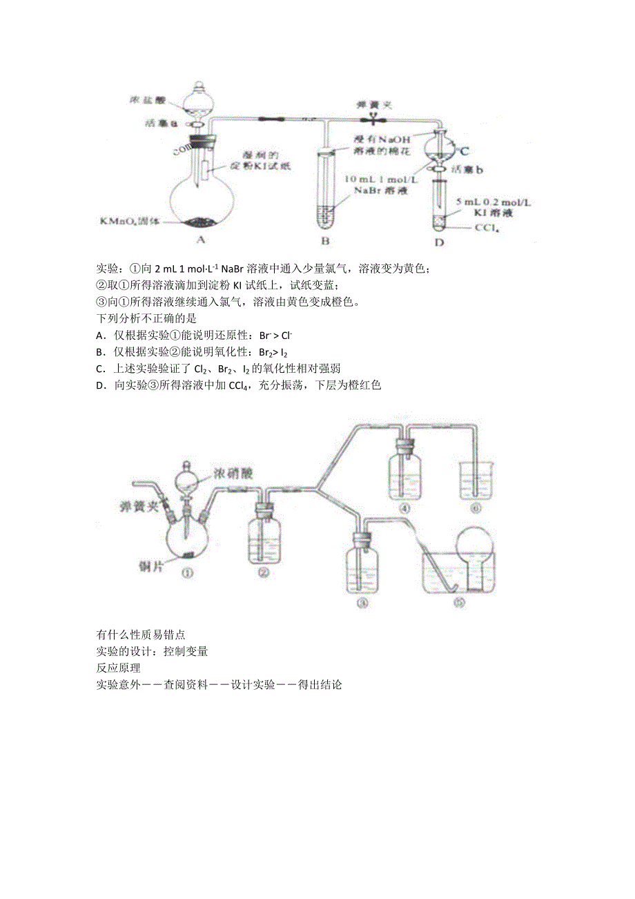 《名校推荐》北京市第四中学高三化学15天冲刺讲义：专题十四、实验探究必胜攻略 PDF版.doc_第3页